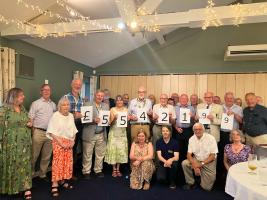 President's Night 2026 - Funds raised